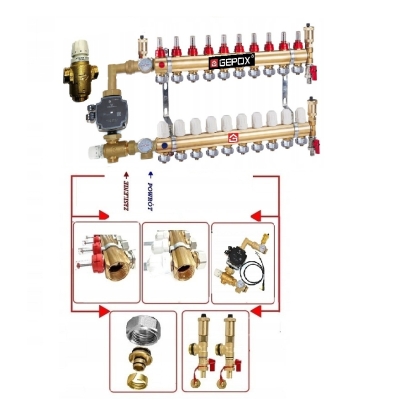 Rozdzielacz 10 z Grupą Pompową do Podłogówki 2,3 Kvs Afriso